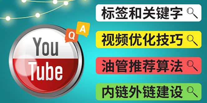 Youtube常见问题解答3 – 关键字选择，视频优化技巧，YouTube推荐算法简介网创吧-网创项目资源站-副业项目-创业项目-搞钱项目左姐网创