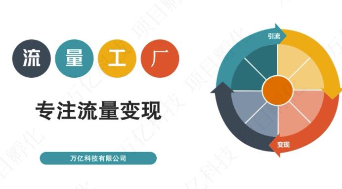 收费3980的流量工厂回粉项目，号称1个粉10元【详细玩法教程解析】网创吧-网创项目资源站-副业项目-创业项目-搞钱项目左姐网创