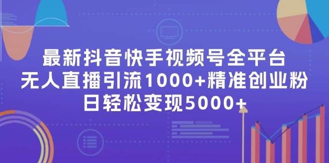 最新抖音快手视频号全平台无人直播引流1000+精准创业粉，日轻松变现5000+网创吧-网创项目资源站-副业项目-创业项目-搞钱项目左姐网创