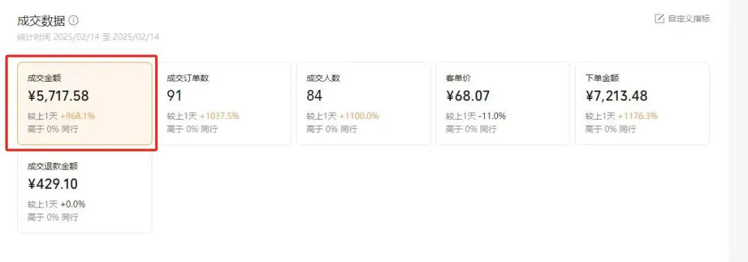 图片[2]网创吧-网创项目资源站-副业项目-创业项目-搞钱项目【视频号代运营】全程托管计划招募，躺赚模式，单月轻松变现7000+网创吧-网创项目资源站-副业项目-创业项目-搞钱项目左姐网创