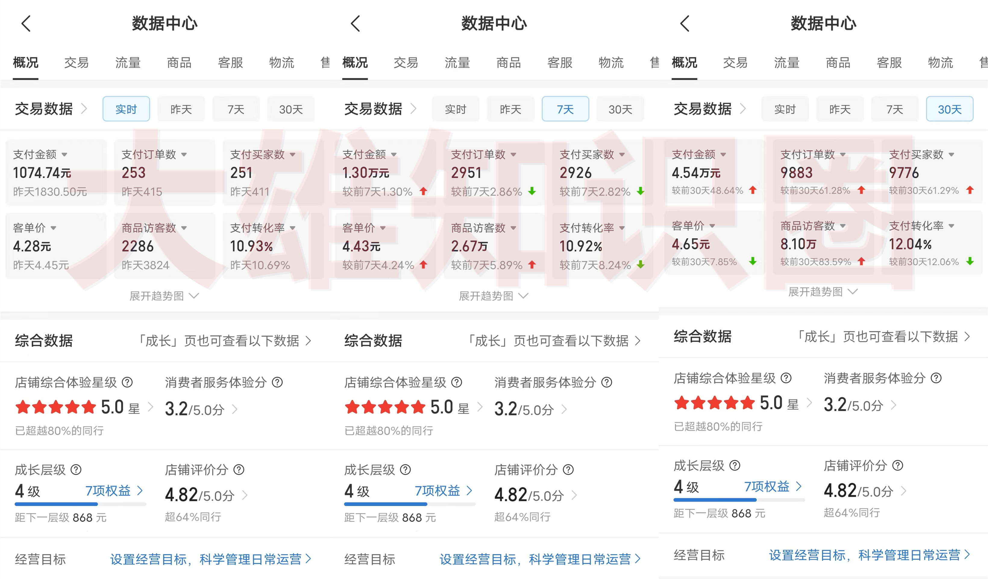 图片[2]网创吧-网创项目资源站-副业项目-创业项目-搞钱项目新手首选项目，拼多多虚拟店，单店日利润100-1000+，挂机全自动发货，长久稳定可批量放大操作网创吧-网创项目资源站-副业项目-创业项目-搞钱项目左姐网创