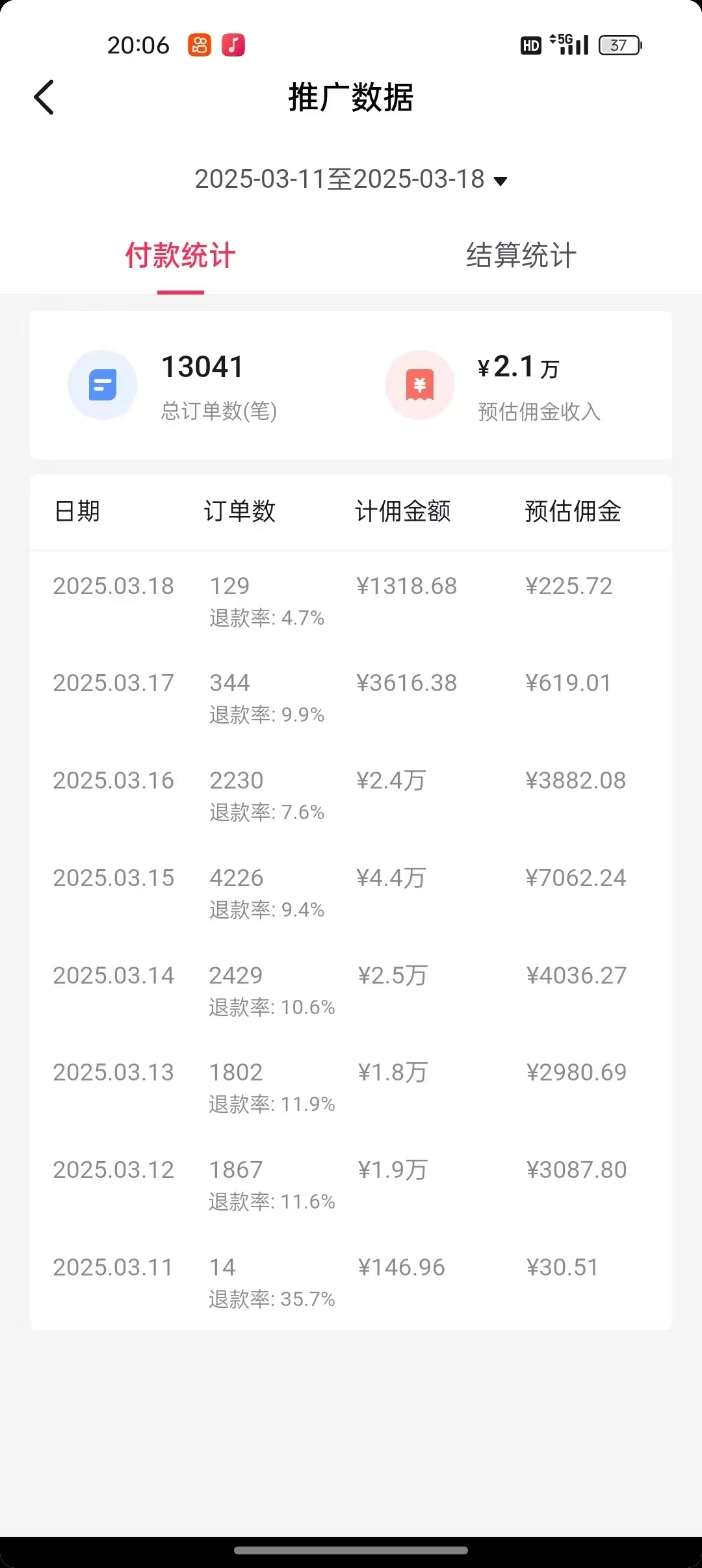 图片[4]网创吧-网创项目资源站-副业项目-创业项目-搞钱项目抖音带货，让你快速爆单起飞，日赚2000+，收益无上限网创吧-网创项目资源站-副业项目-创业项目-搞钱项目左姐网创