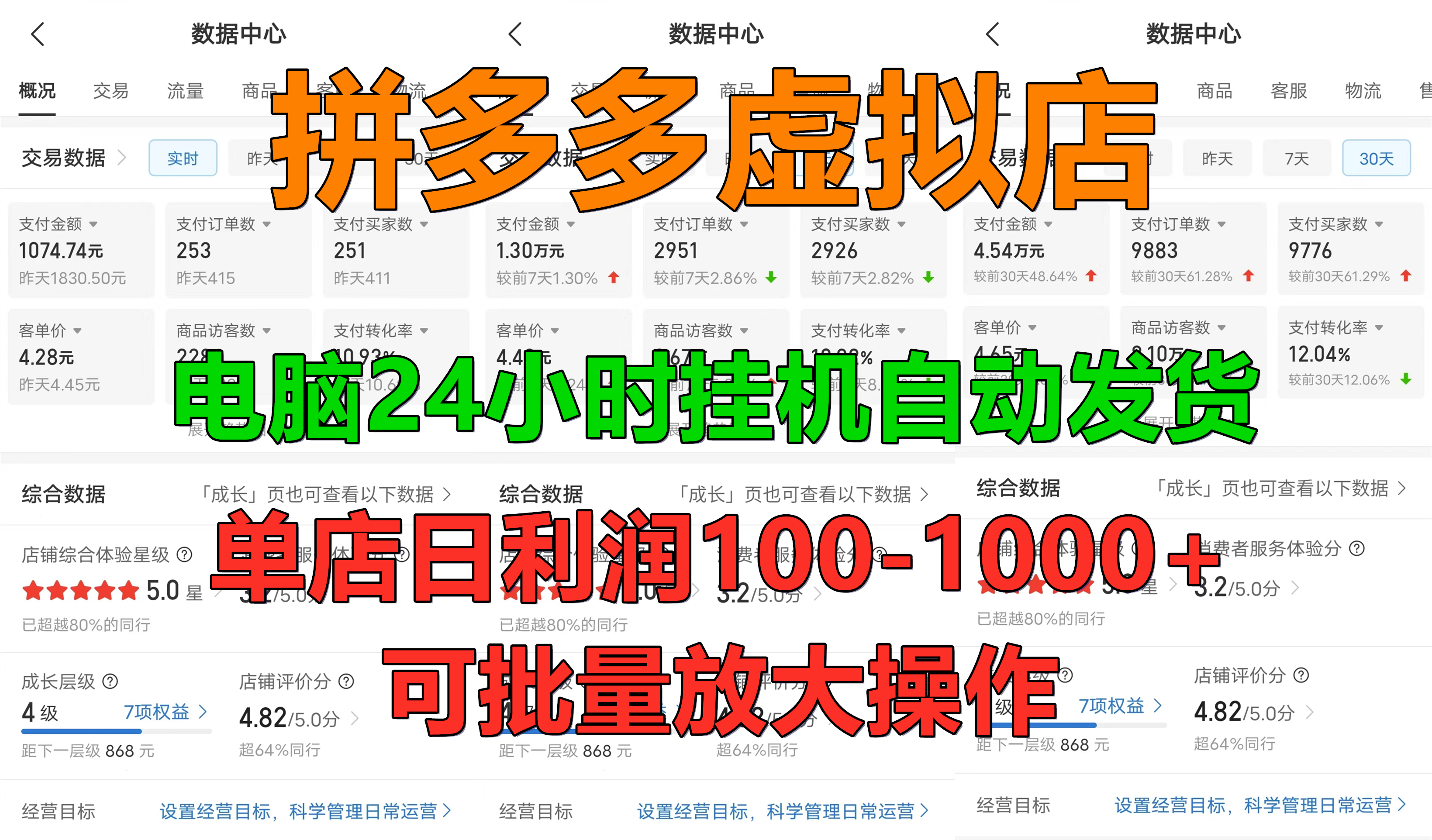 新手首选项目，拼多多虚拟店，单店日利润100-1000+，挂机全自动发货，长久稳定可批量放大操作网创吧-网创项目资源站-副业项目-创业项目-搞钱项目左姐网创