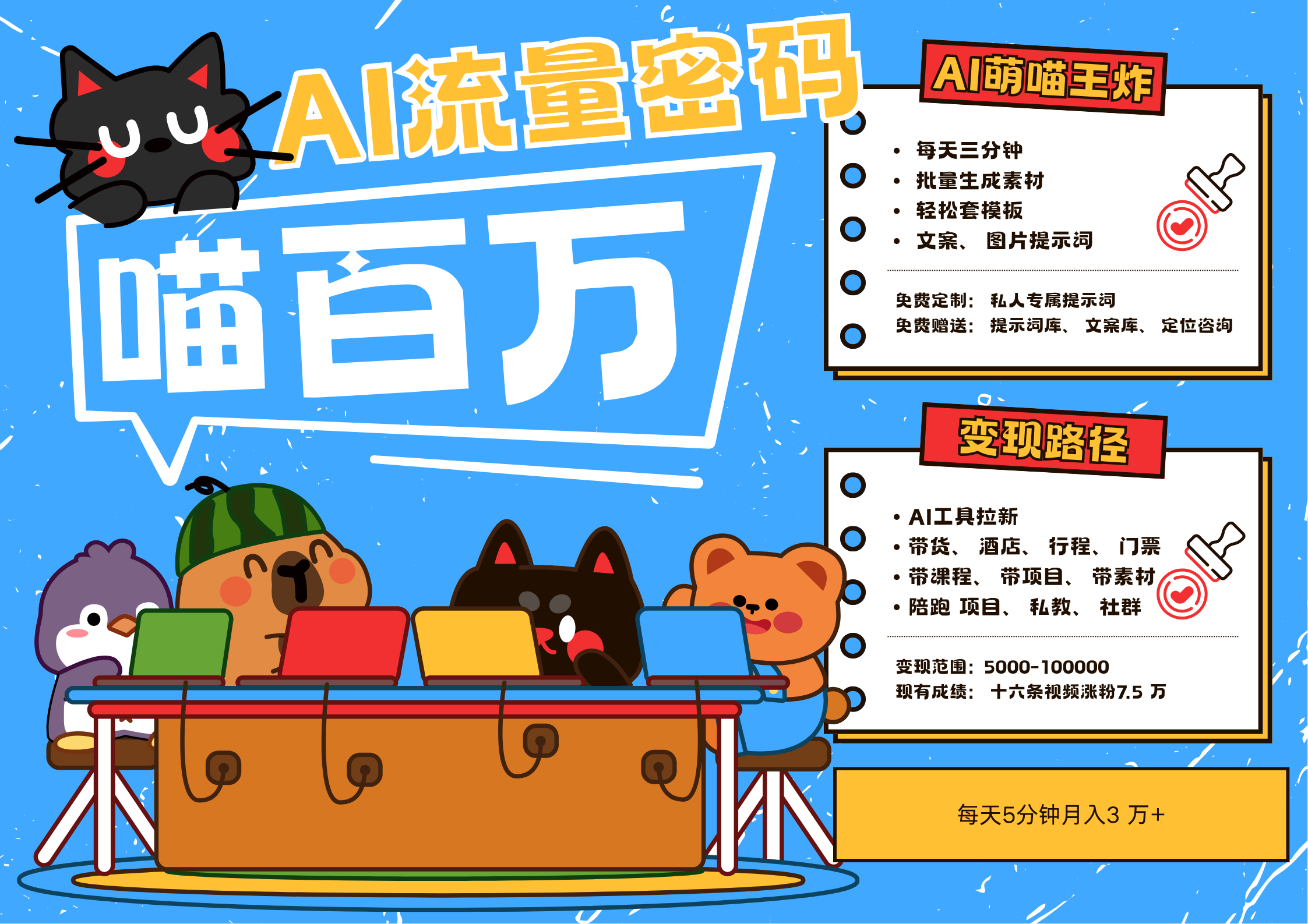AI+宠物+旅行2025最火流量密码 轻松用AI宠物做文旅账号 可带货，带酒店，可以带行程，旅行社 小白三分钟学会 N种变现渠道 月入五位数  管道收益网创吧-网创项目资源站-副业项目-创业项目-搞钱项目左姐网创